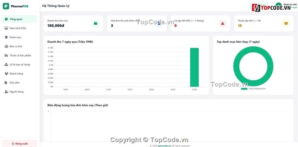 web quản lý,quản lý bán hàng,Hệ thống quản lý